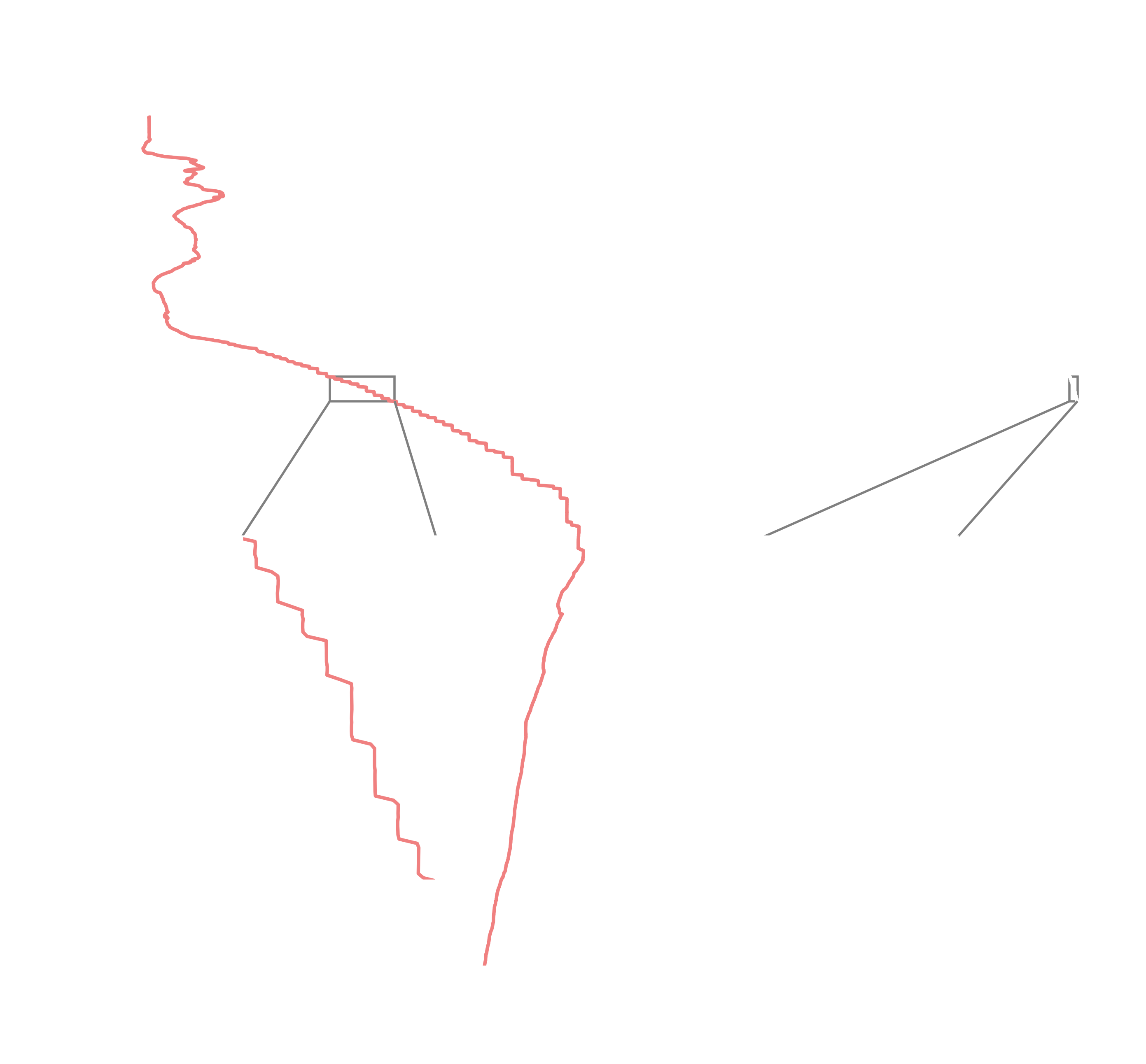 Temperature and Salinity profiles from ITP1-1257