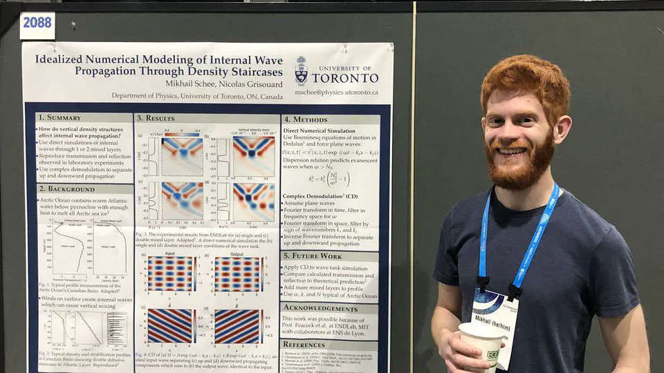 Idealized Numerical Modeling of Internal Wave Propagation Through Density Staircases